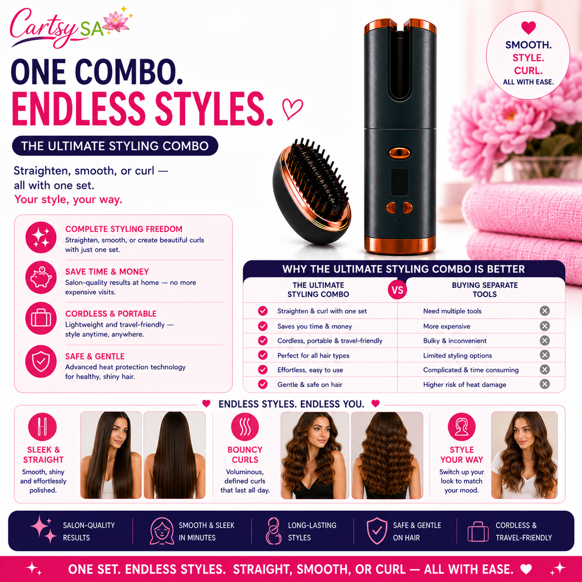 CartsySA™ The Ultimate Styling Combo