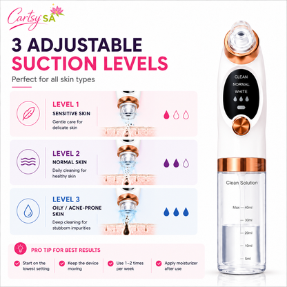 CartsySA™ Pore Vacuum Blackhead Remover