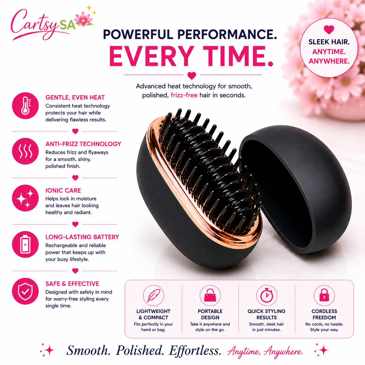 CartsySA™  PocketSmooth