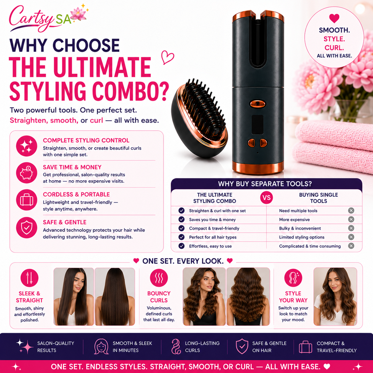 CartsySA™  The Ultimate Styling Combo