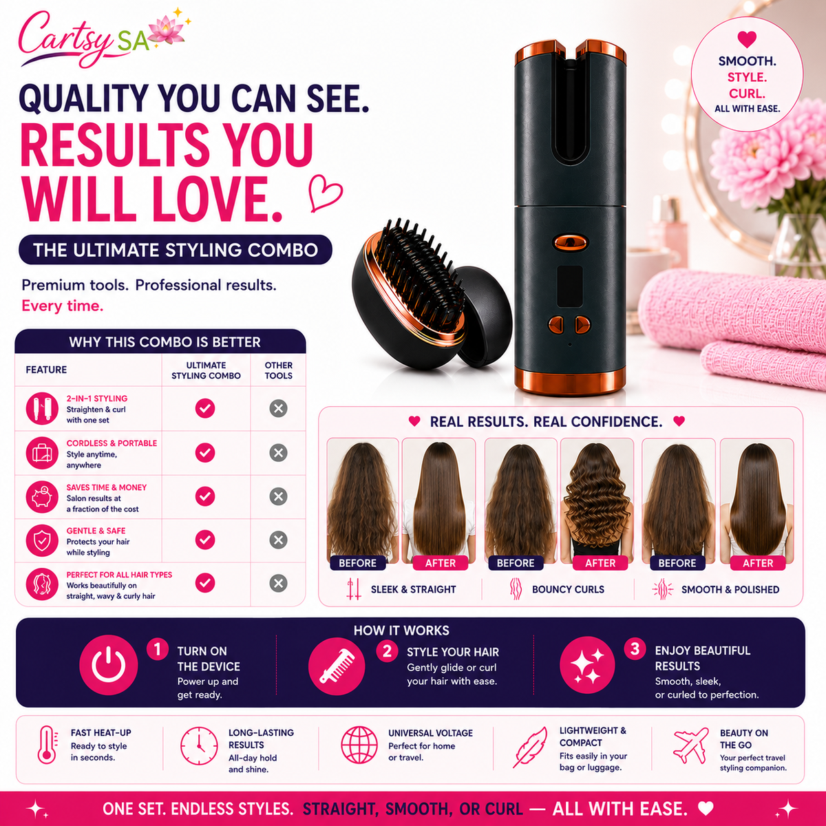 CartsySA™  The Ultimate Styling Combo