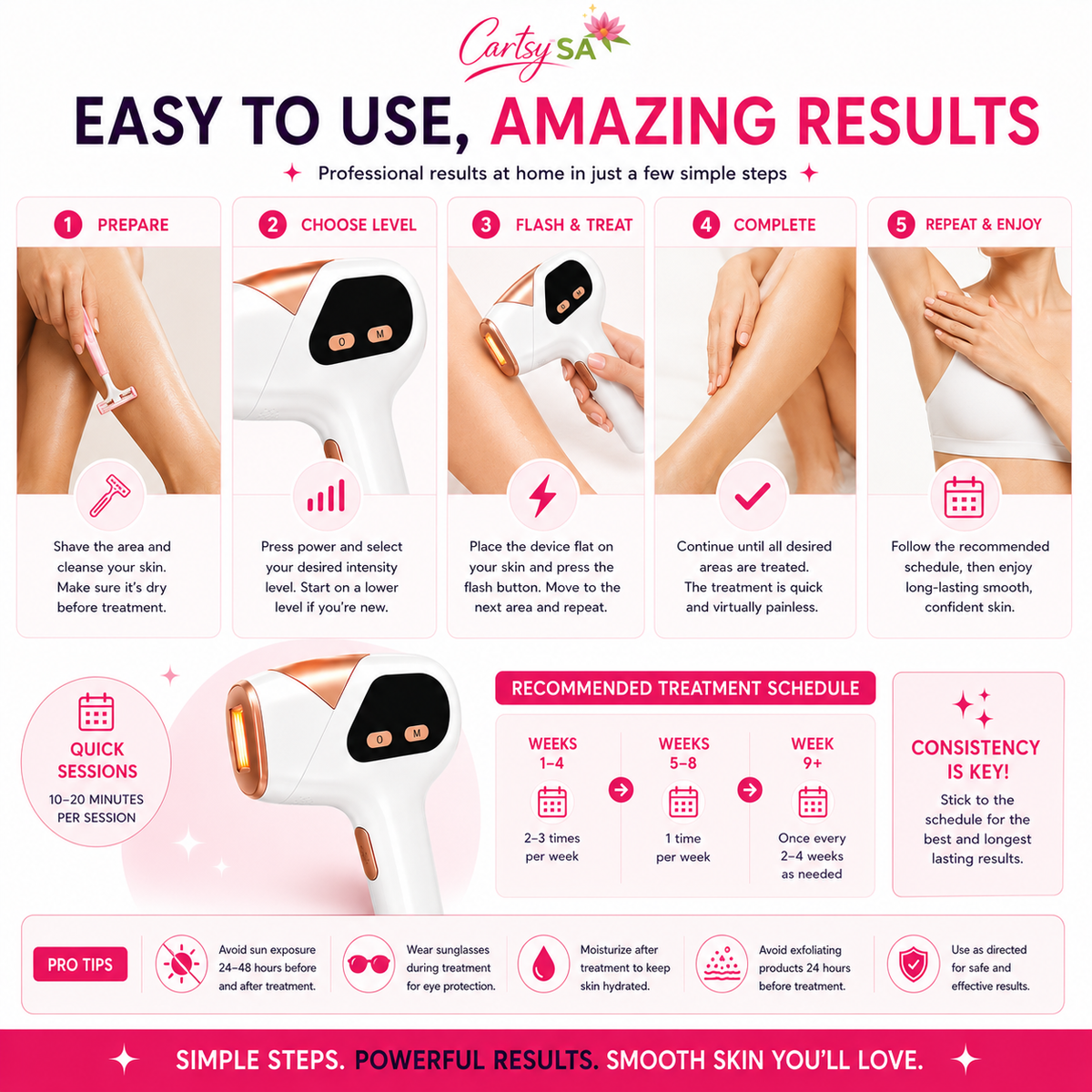 CartsySA™ IPL Hair Removal Device