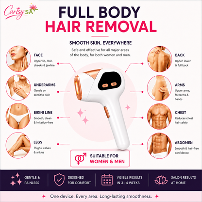 CartsySA™ IPL Hair Removal Device
