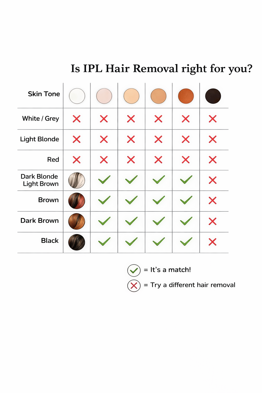 CartsySA™ IPL Laser Hair Removal Device ✨ – Smooth Skin Without Shaving or Waxing